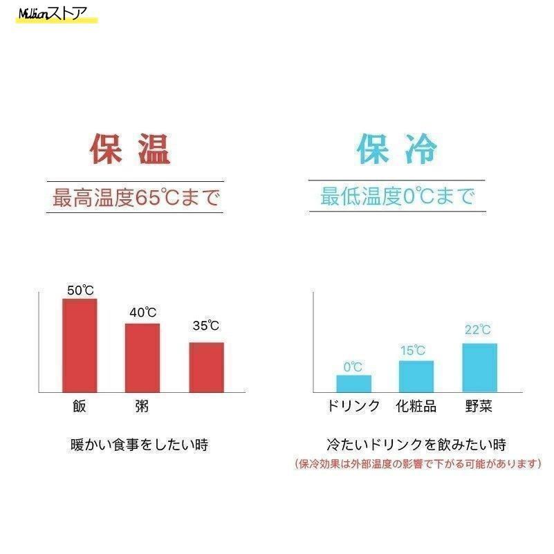 小型冷蔵庫
