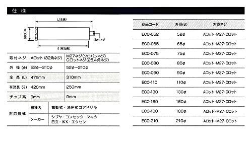 Cロットネジ (52φ) (52mm) 薄刃 一本物コアビット 有効長250L ライフ