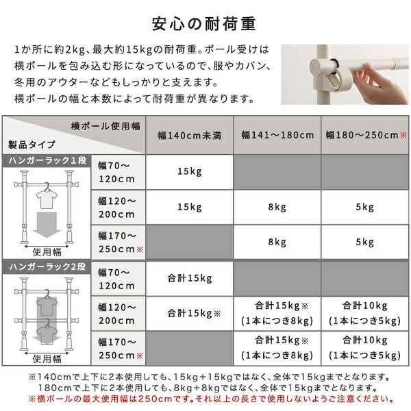 つっぱりハンガーラック 2段