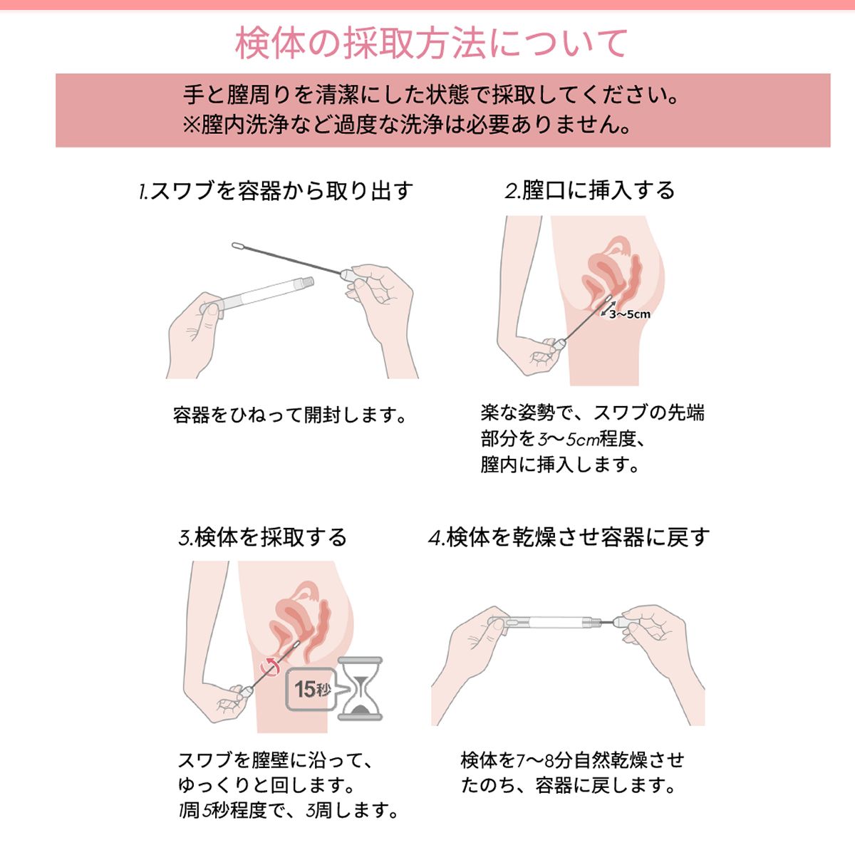フェムテスト 郵送検査キット