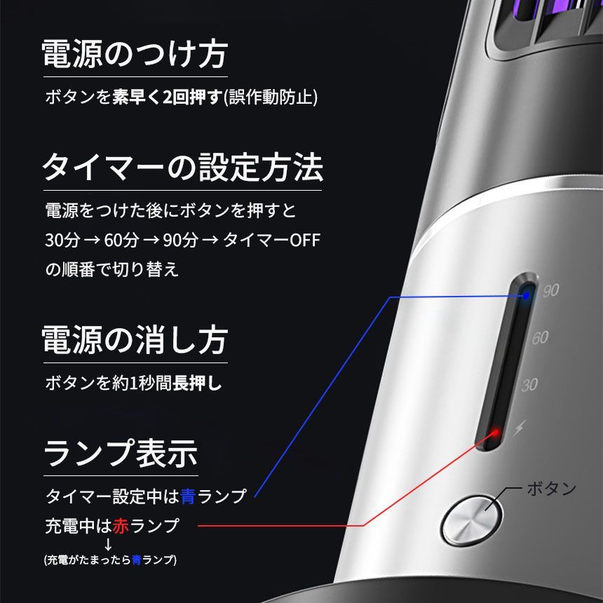 避け
