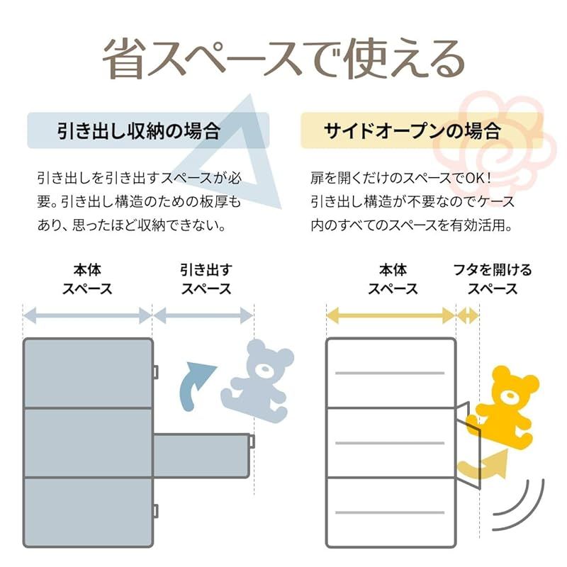 折りたたみ多目的収納ボックス 6段
