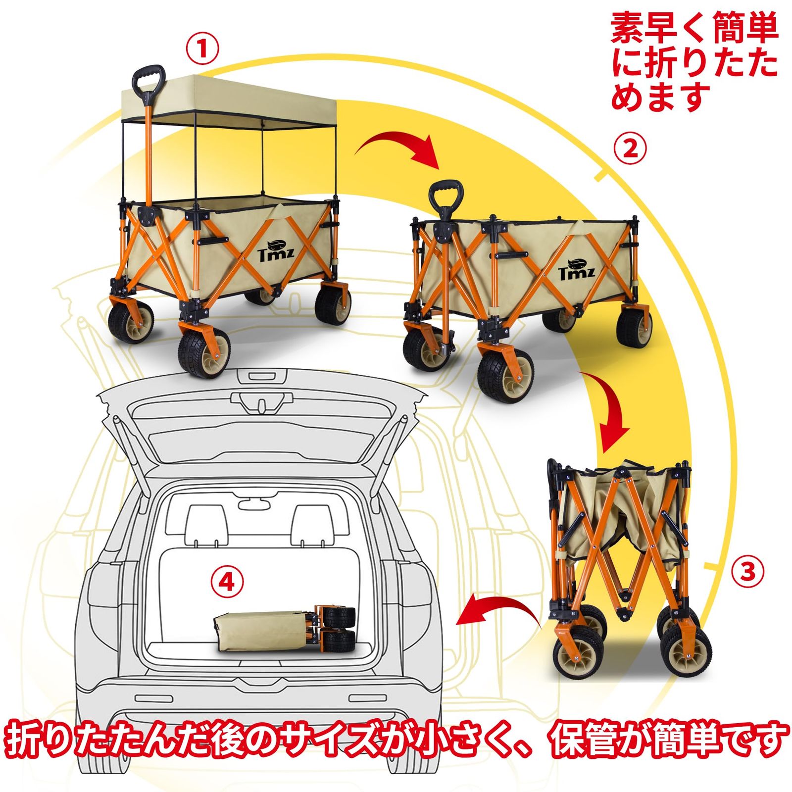 マルチキャリーカート