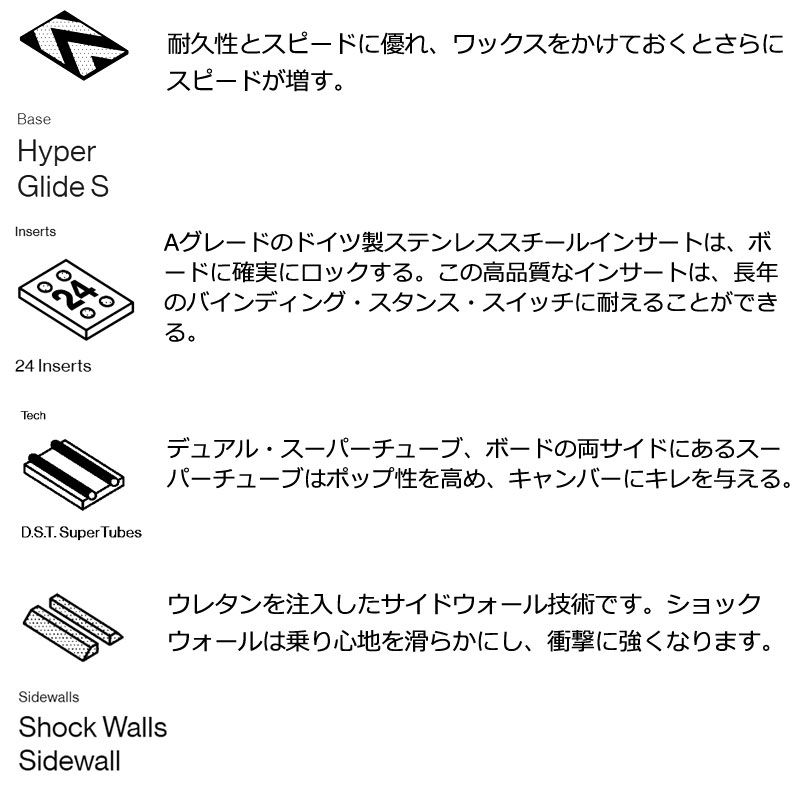 スノーボード グラトリ