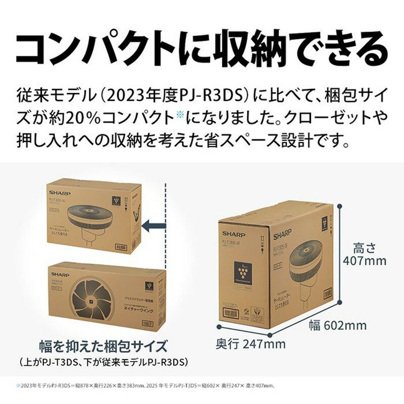リビングファン