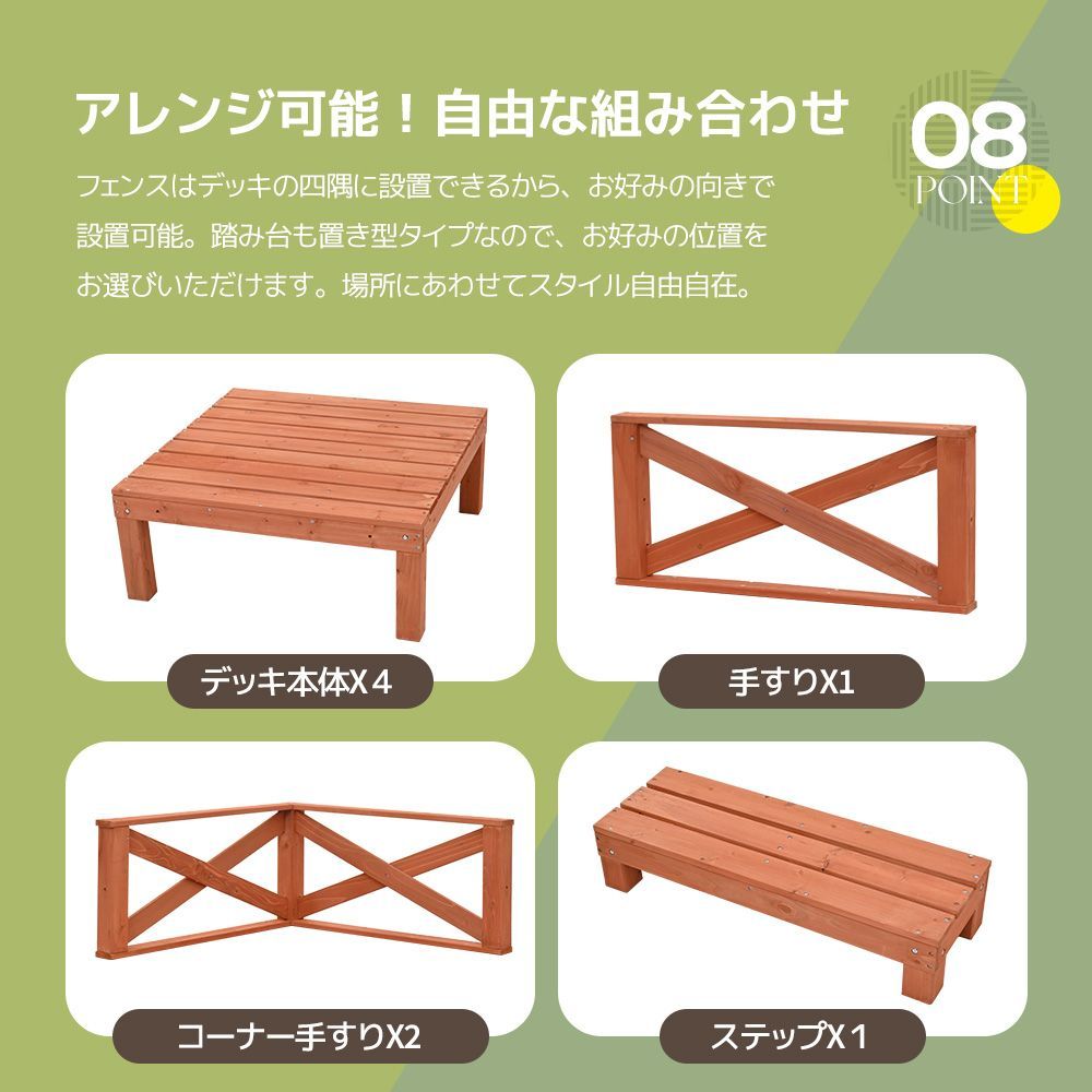 ガード DIY