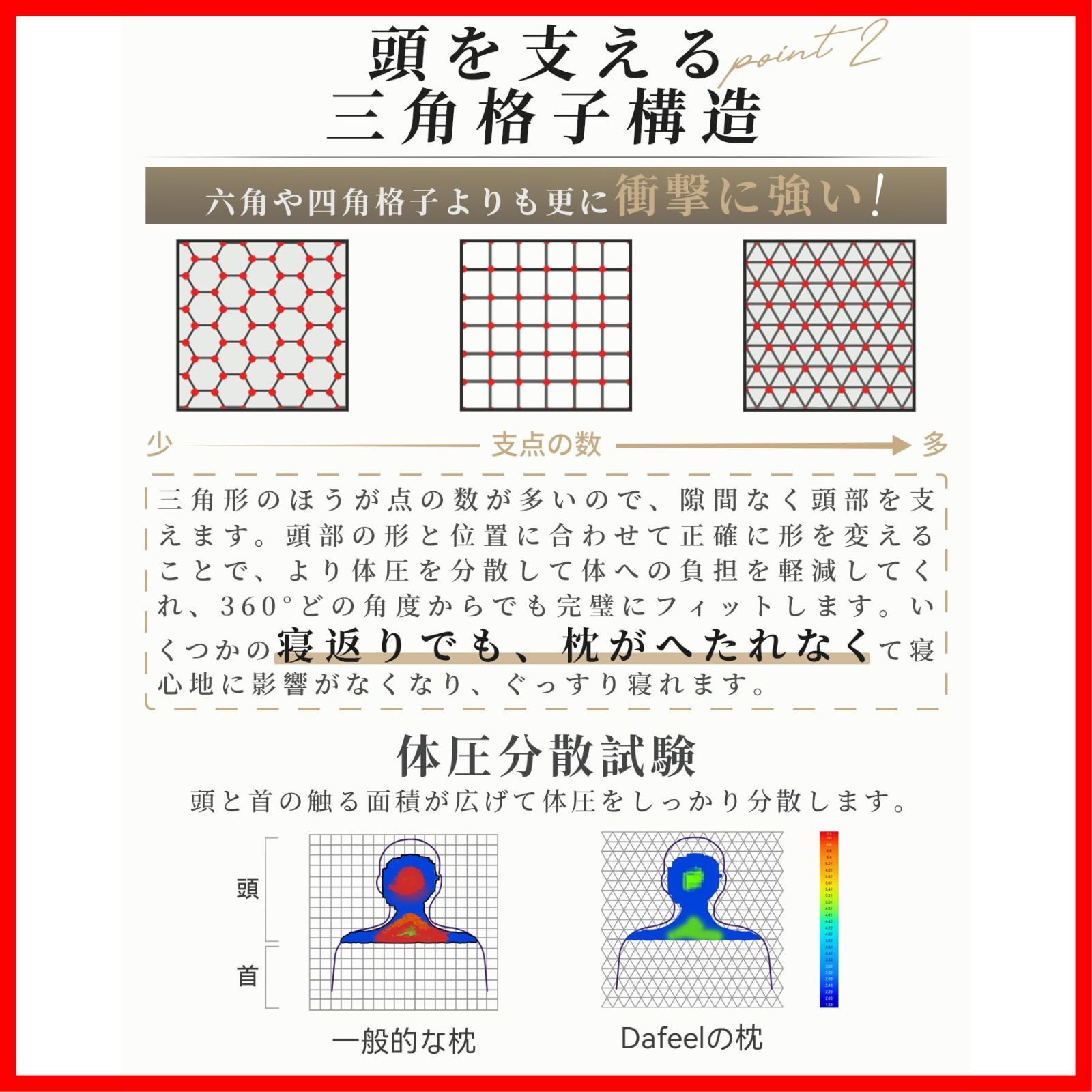 洗える枕蜂の巣構造通気性