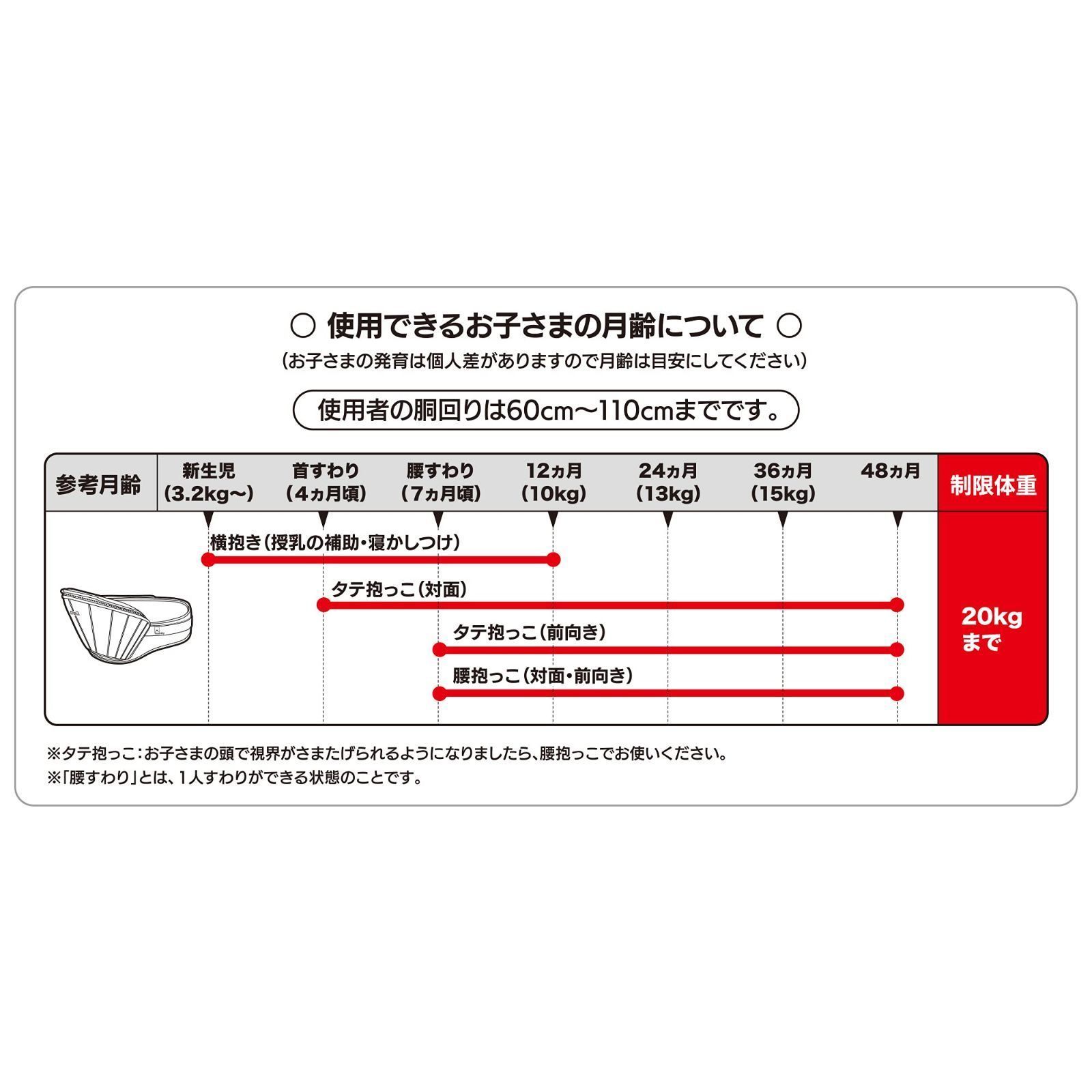 人気商品】B700 グレー ダッグワン DaG1 TeLasbaby(テラスベビー