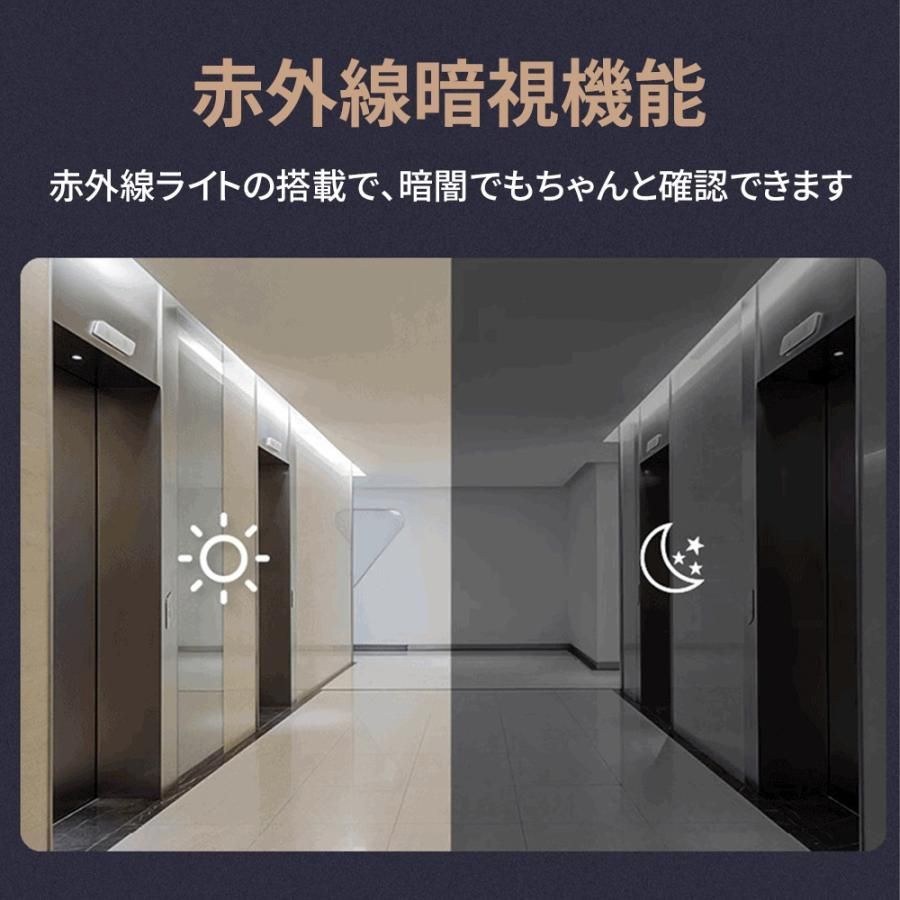 双方向通話