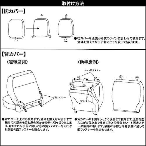 キャリィトラック