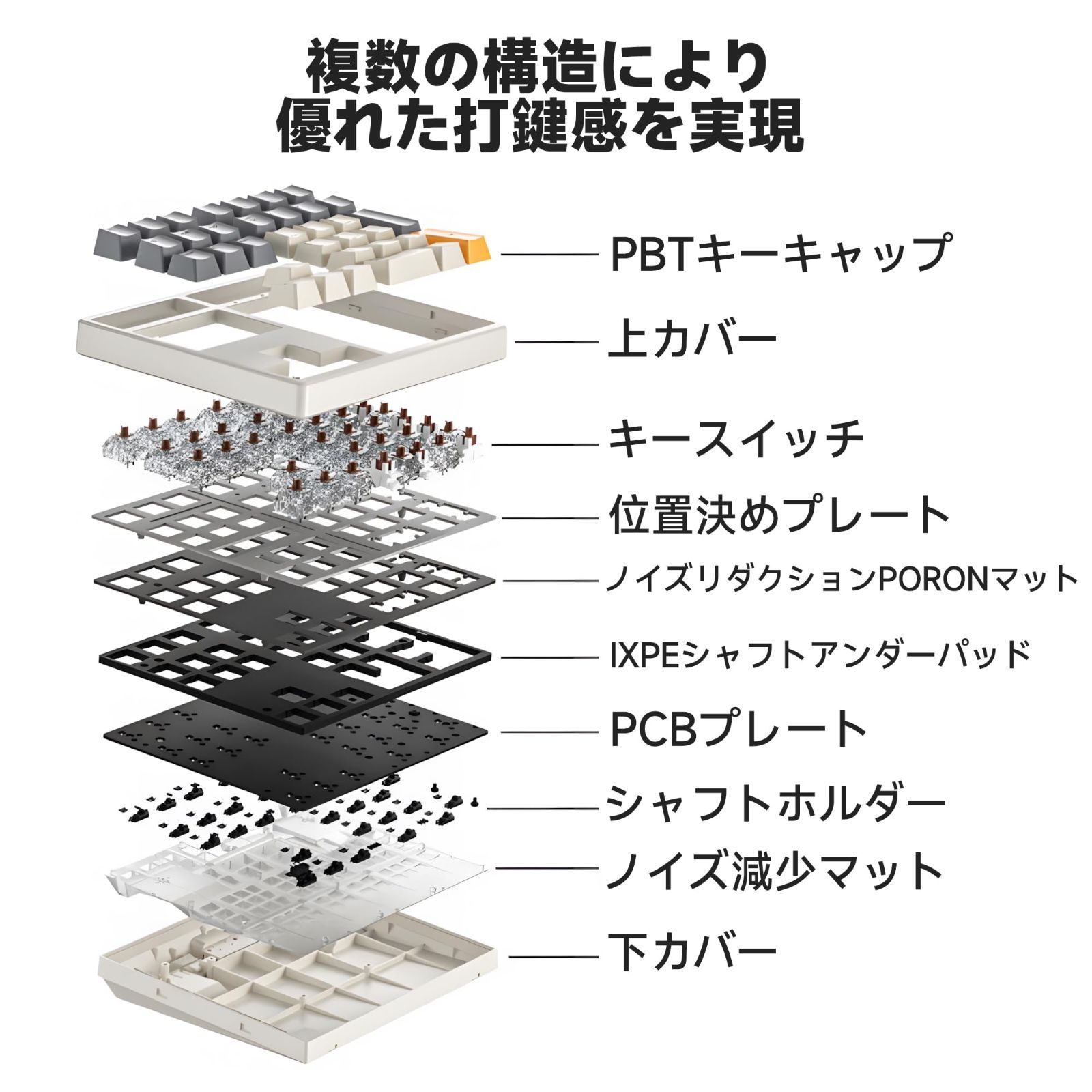 BRIMFORD テンキー メカニカルキーボード 17キー テンキーボード テンキー メカニカル テンキー 有線 RGBバックライト QMK/VIA対応 VIAでキーマップを変更 プログラマブルキーボード マクロキーボード ホットスワップ対応 キースイッチとキ