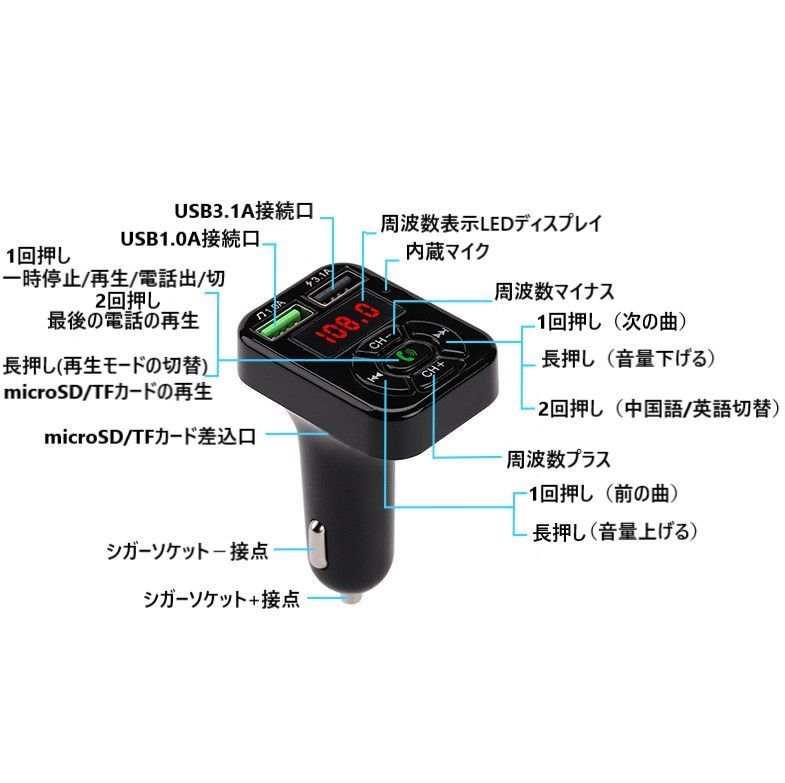 ⛵FMトランスミッター Bluetooth シガーソケット ハンズフリー USB充電