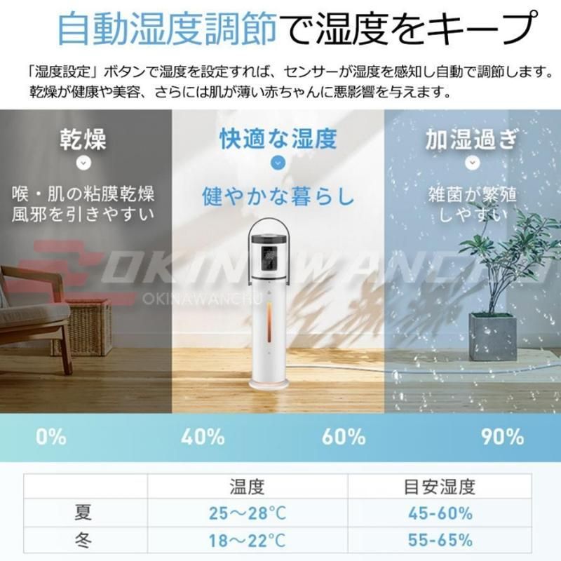 静音