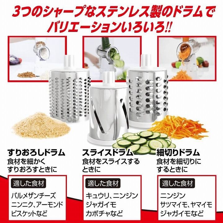 片手でレバーを回すだけの時短カッター