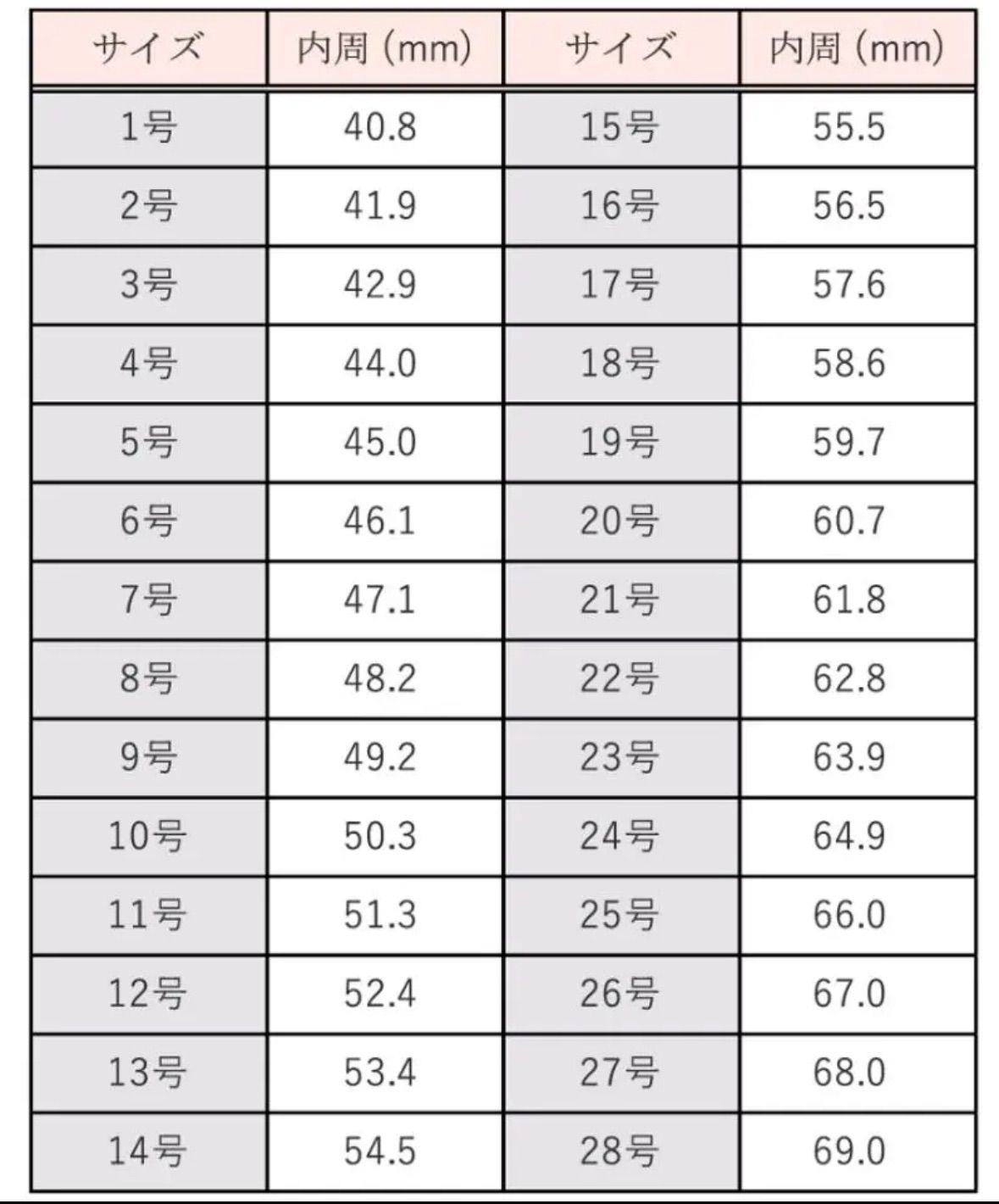 11号