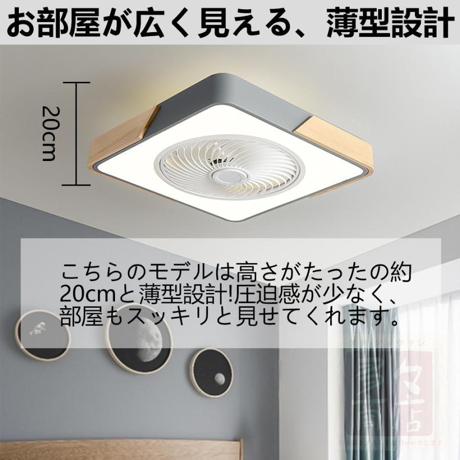 LED