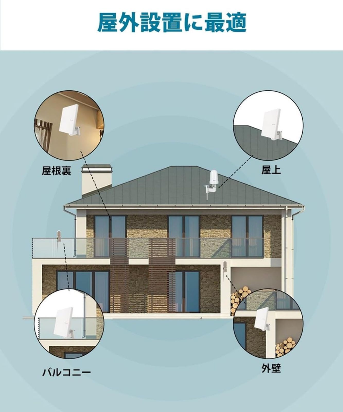 5M同軸ケーブル付き