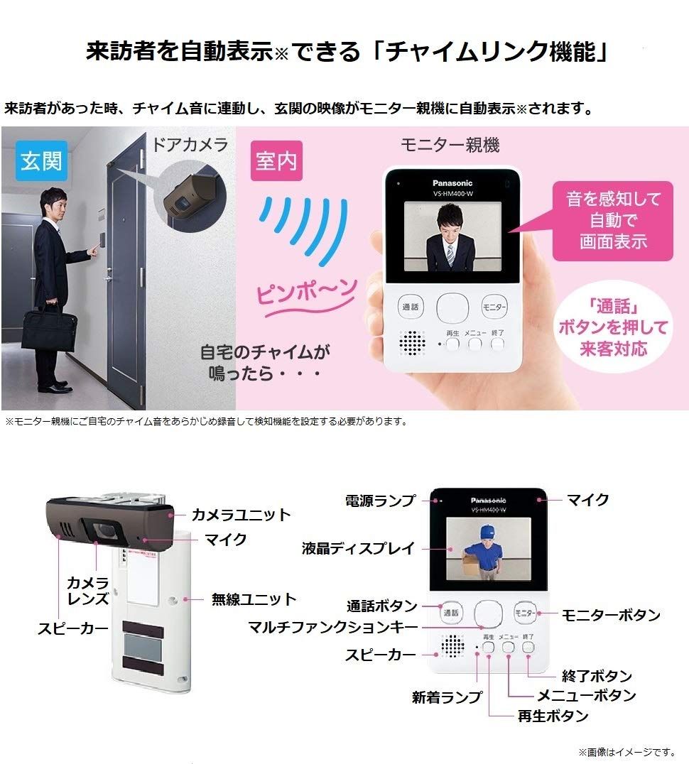 モニター付きドアカメラ VS-HC400-W