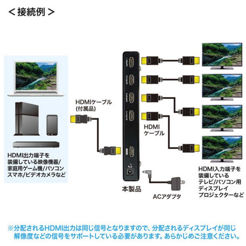 ４分配 VGA-HDRSP4