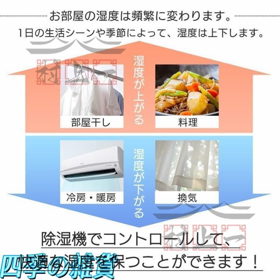 カビ防止