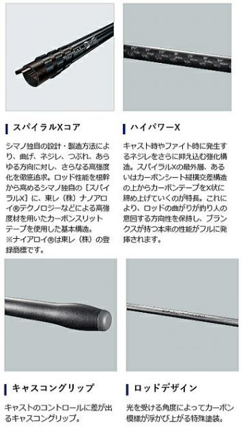 シマノ 20 スピンパワー (並継) 385CX (ST) / 投げ竿 shimano シマノ