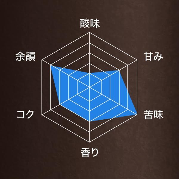 ♠ ドリップコーヒーファクトリー