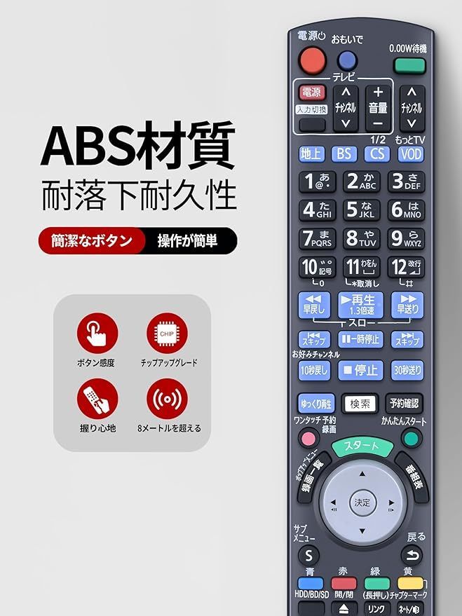 Panasonic BD-10 リモコン Panasonic BD-10 リモコン 楽天市場】SHZ パナソニック リモコン