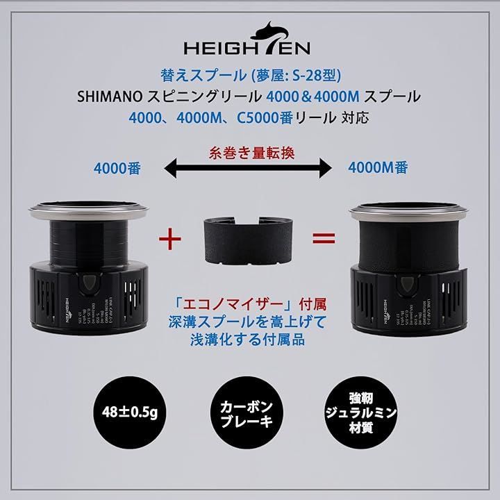 夢屋S-28型