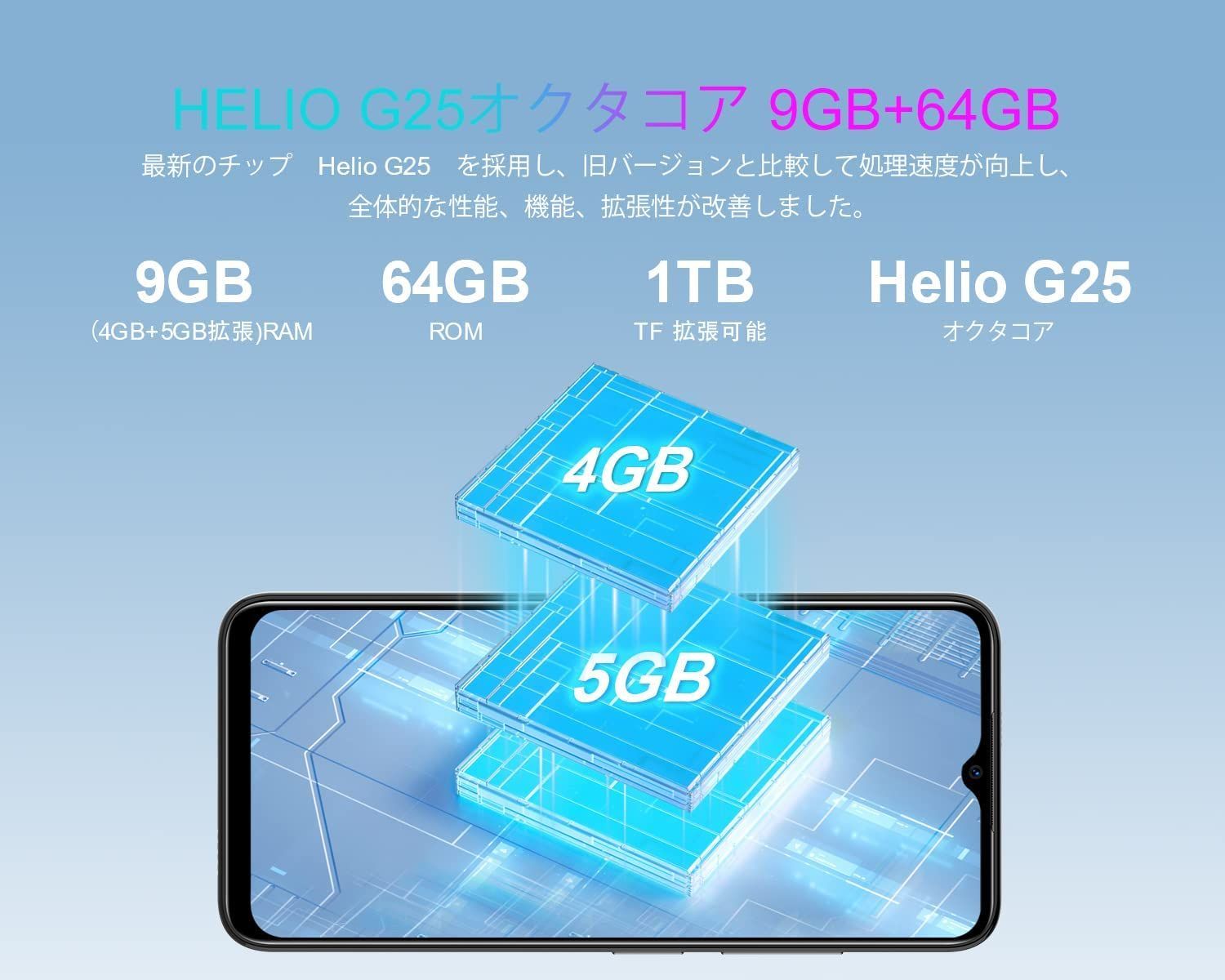 X98PRO SIMフリー スマホ 本体 9GB（4+5GB)+64GB（1TB拡張可能