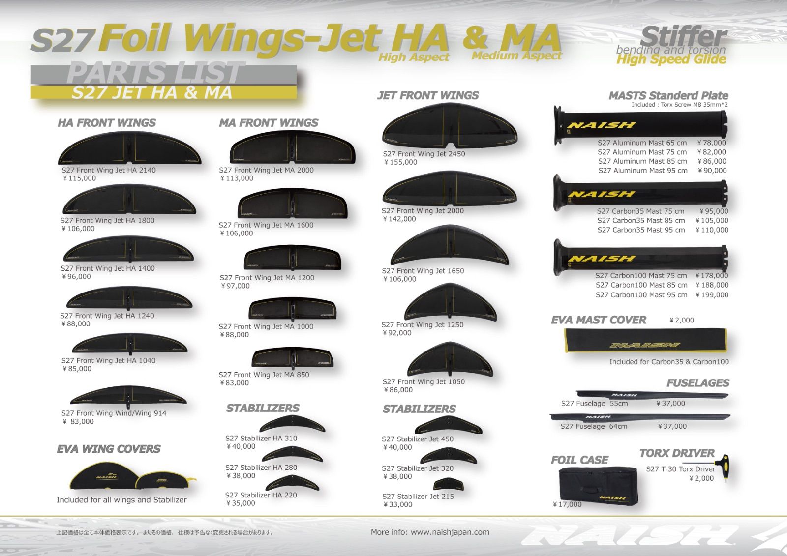 Naish Jet S27 Front - Foil Wing MA Foils HA wings Authorized Dealer | Carbon MK2