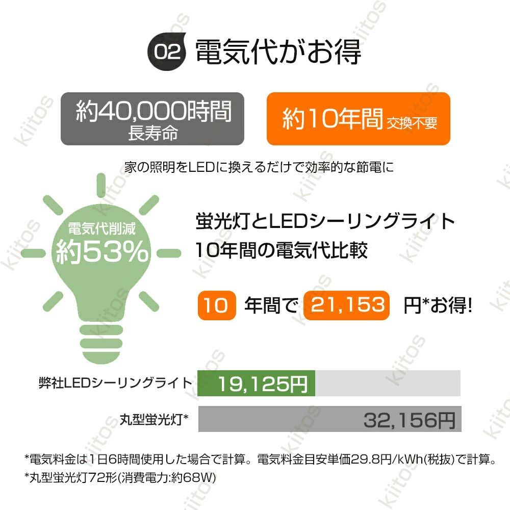 間接光