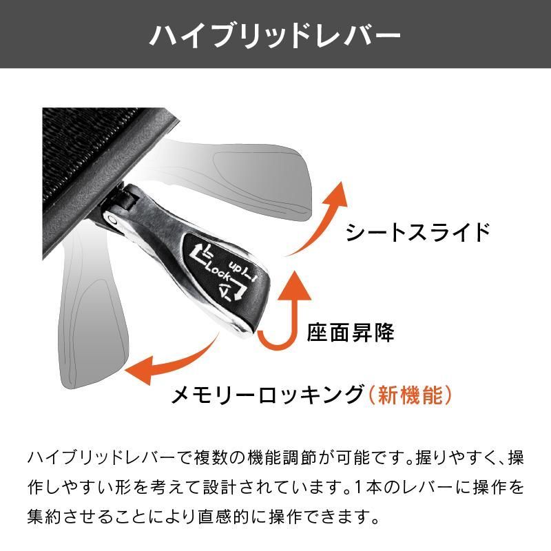 ヘッドレスト プロハイタイプ