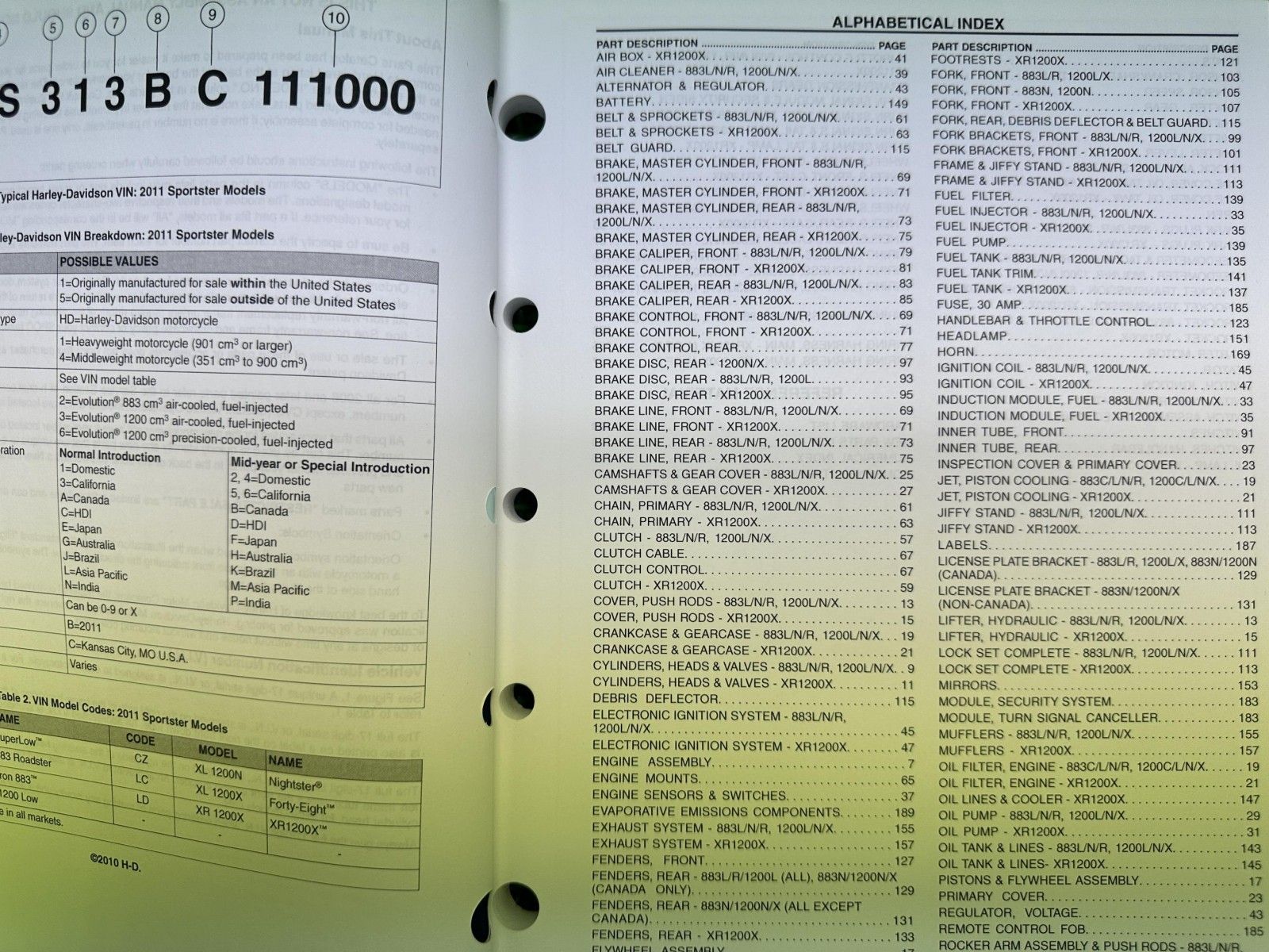 スポーツスター パーツリスト 英語版 在庫有 ハーレー 正規 バイク 整備書 2011年モデル パーツカタログ Zm
