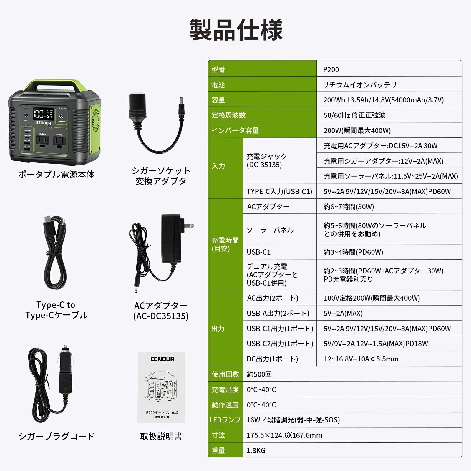 EENOUR P200 ポータブル電源 200W 200Wh ソーラーパネル 60W P200+60W 
