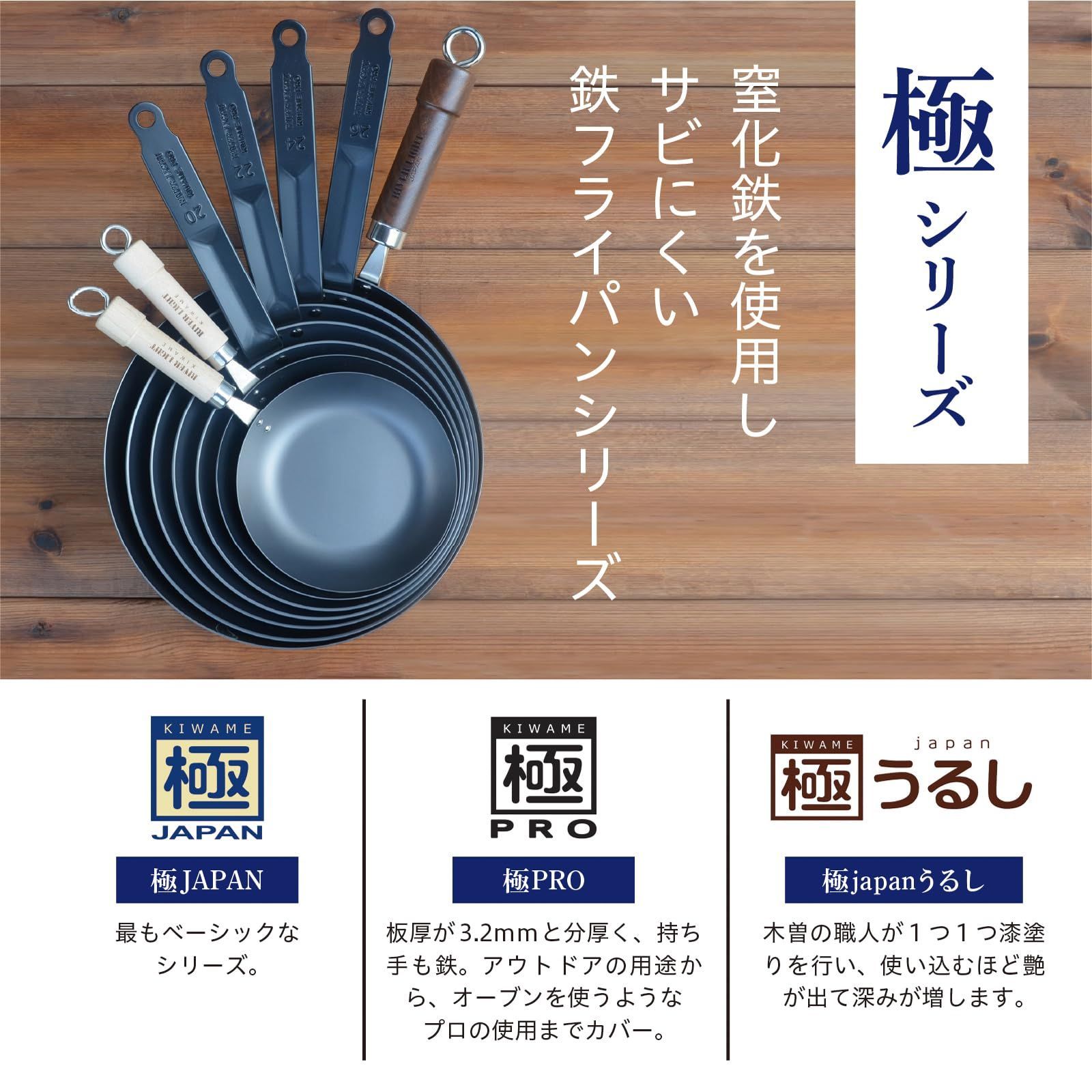 リバーライト