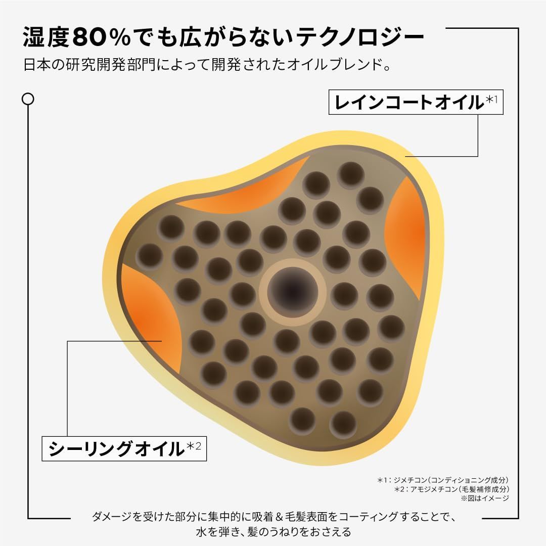オレオリラックス