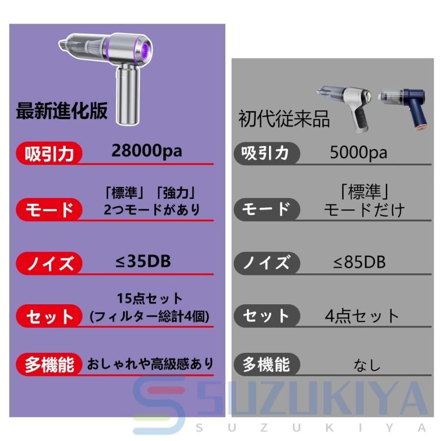 掃除機