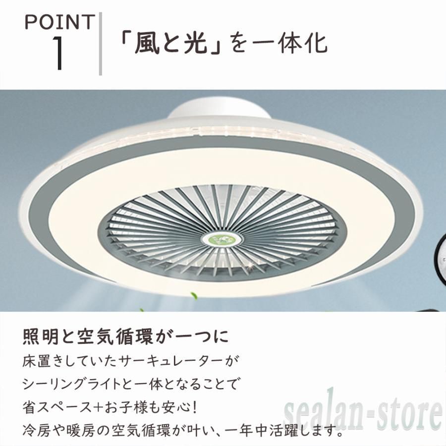 扇風機