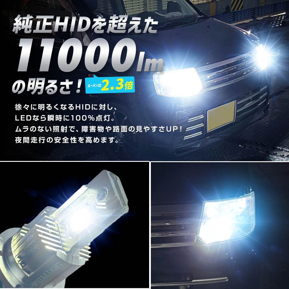 スフィアライト 純正HID用 LEDヘッドライト D2R 6000K 11000lm(2