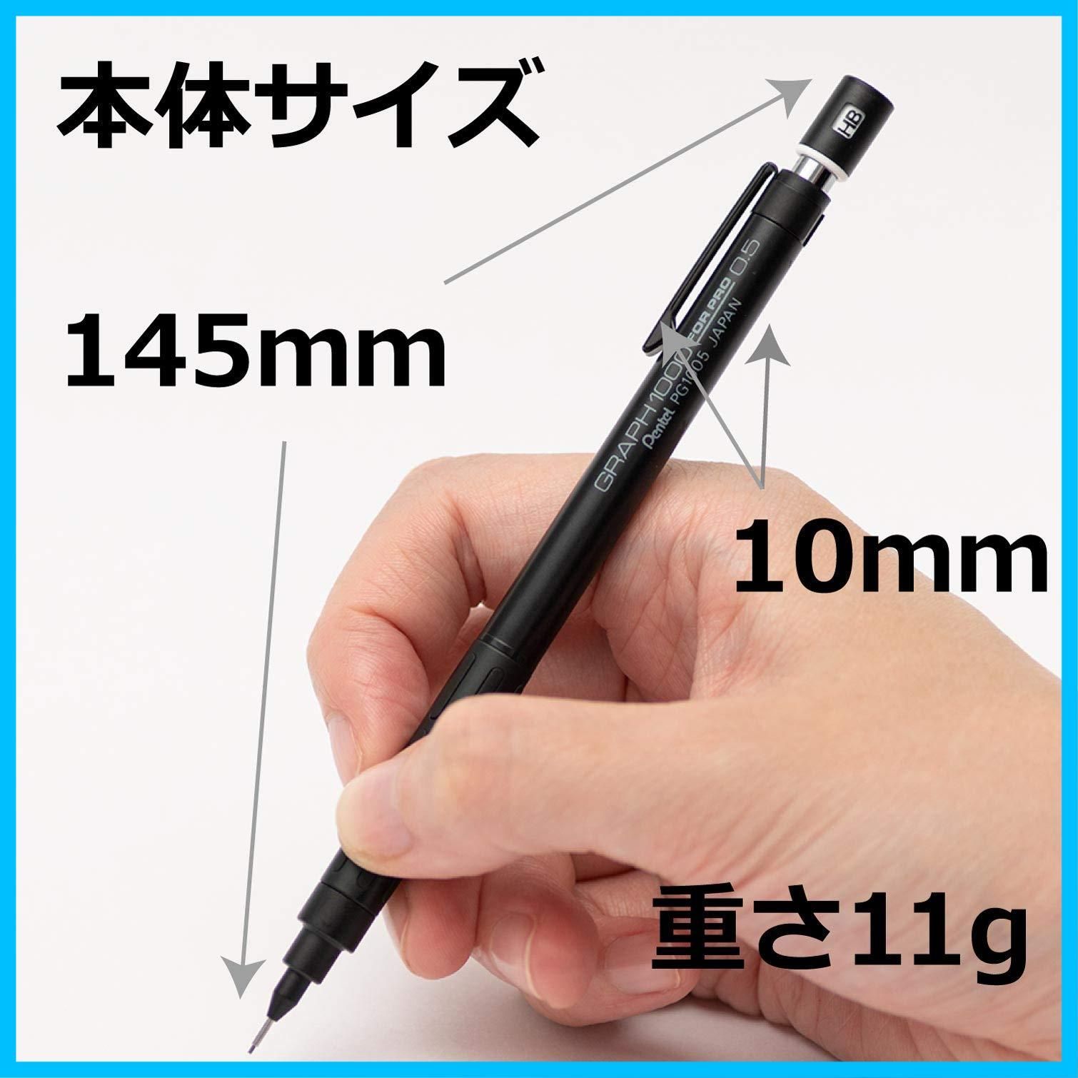 グラフ1000