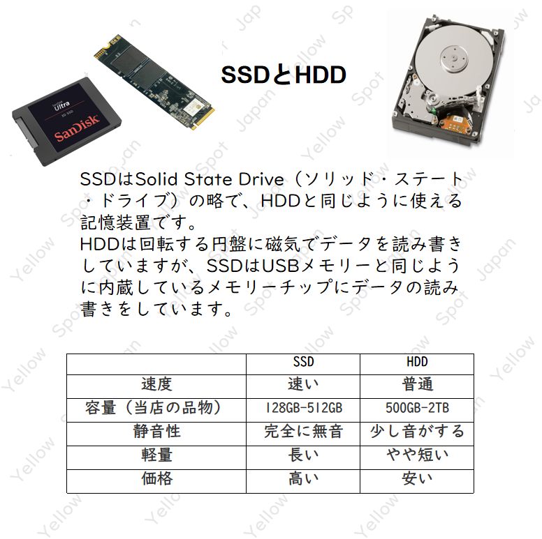 G3900T