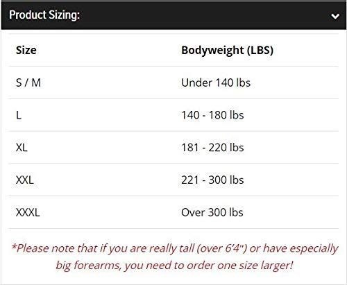 141-180lbs