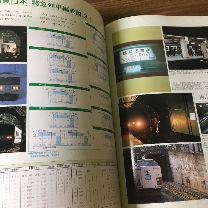 初版本『◇交通公社のMOOK◇JR特急大図鑑 スーパートレイン