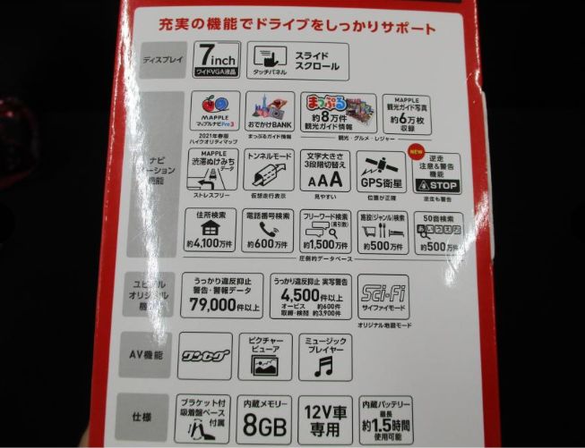 ディスプレイ品