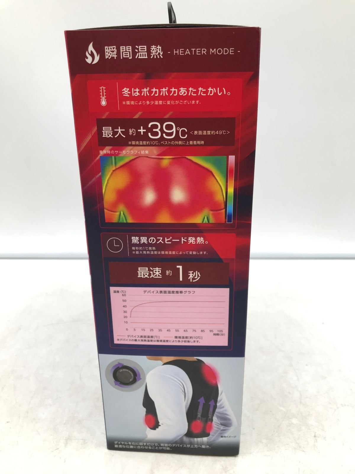 アイス×ヒーターペルチェベストPRO