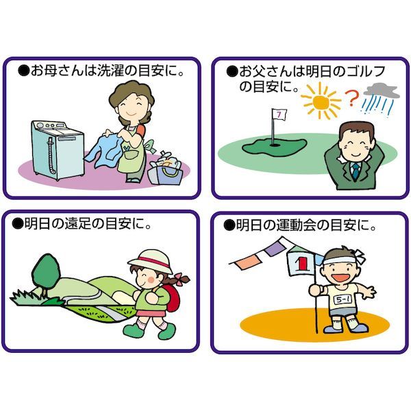 ウェザーパルII気象台