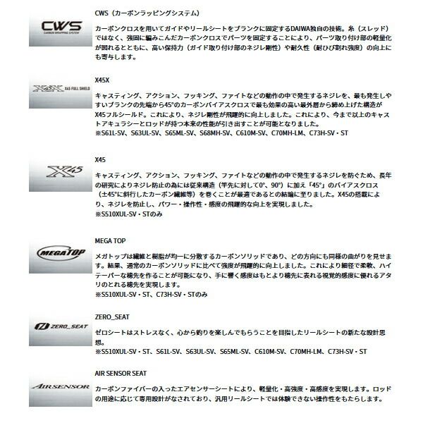 リアルコントロール S63UL-SV