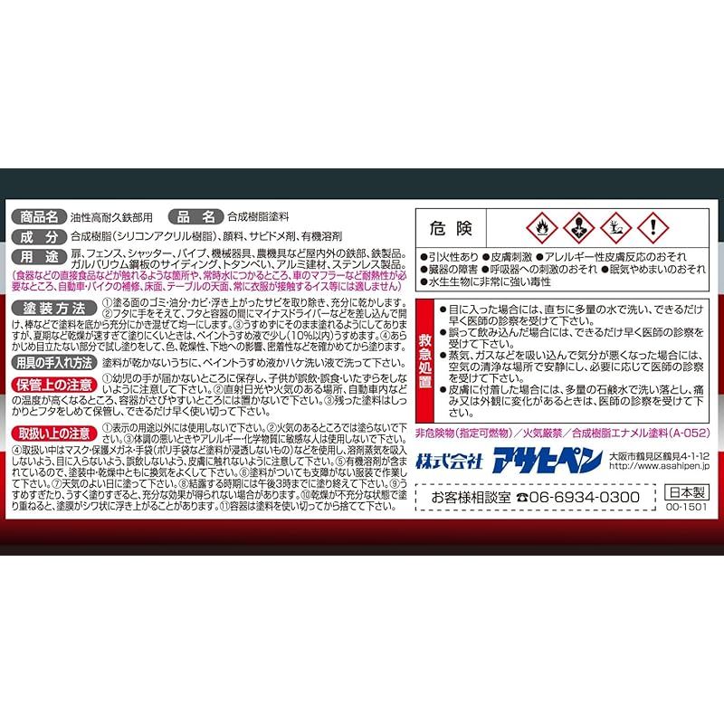 油性