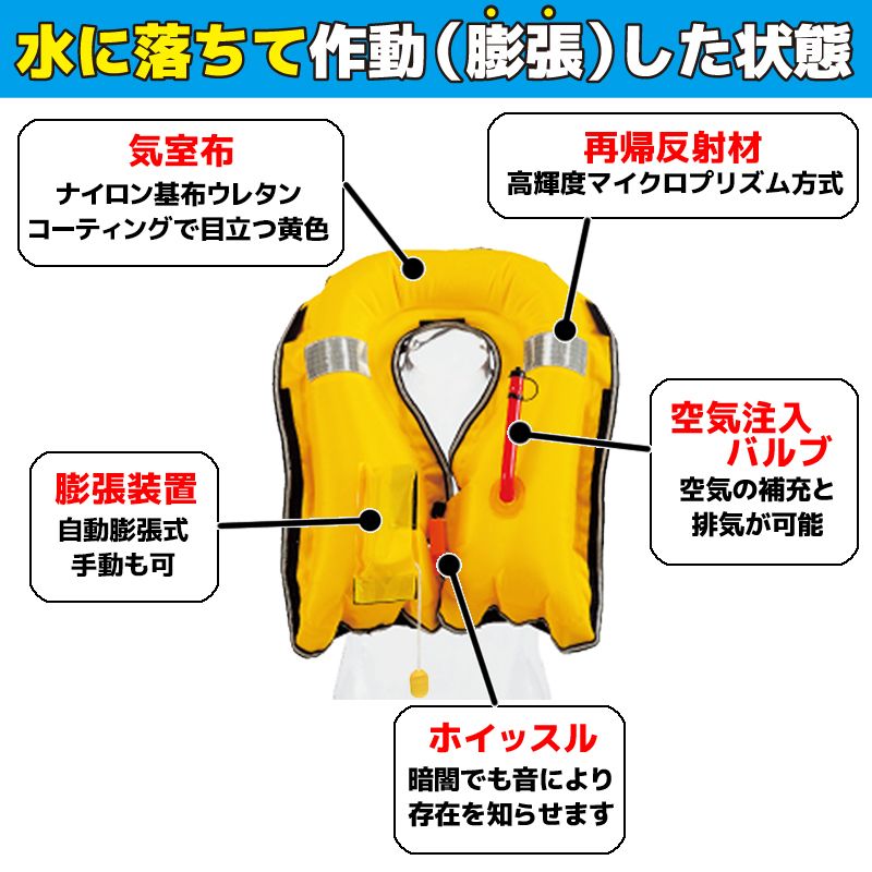 ライフジャケット 桜マーク付 自動膨張式 肩掛式 オーシャンLG-1型