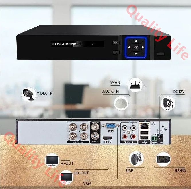 500万画素 屋外IP66防水